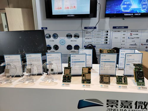 A股半导体赛道2021年研发投入全景盘点 硬核创新的角逐与未来